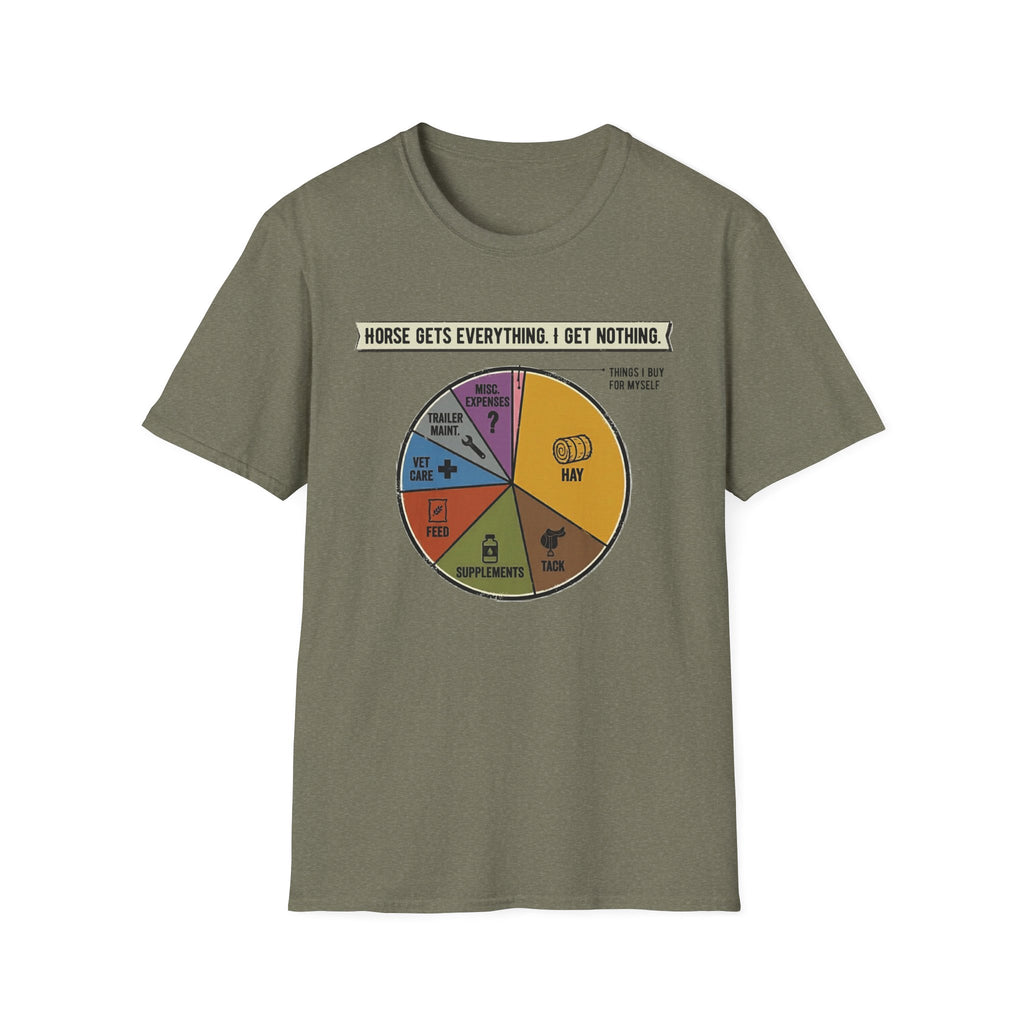 Horse Gets Everything Pie Chart T-Shirt — Funny Horse Owner Gift