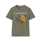 Horse Gets Everything Pie Chart T-Shirt — Funny Horse Owner Gift