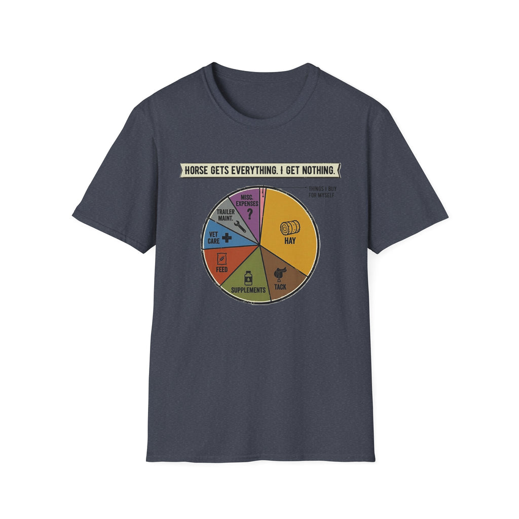 Horse Gets Everything Pie Chart T-Shirt — Funny Horse Owner Gift