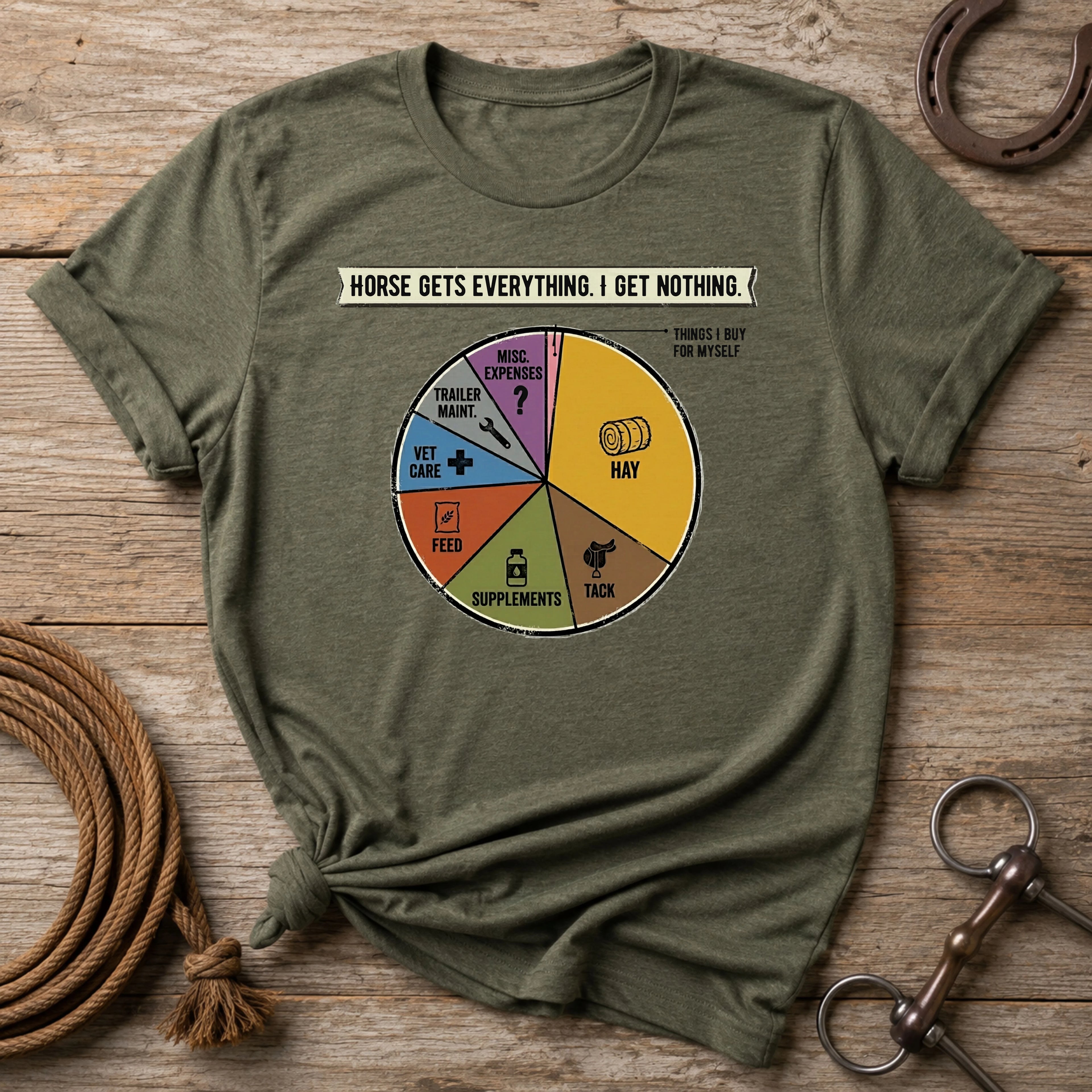Dark Heather Grey