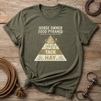 Heather Military Green